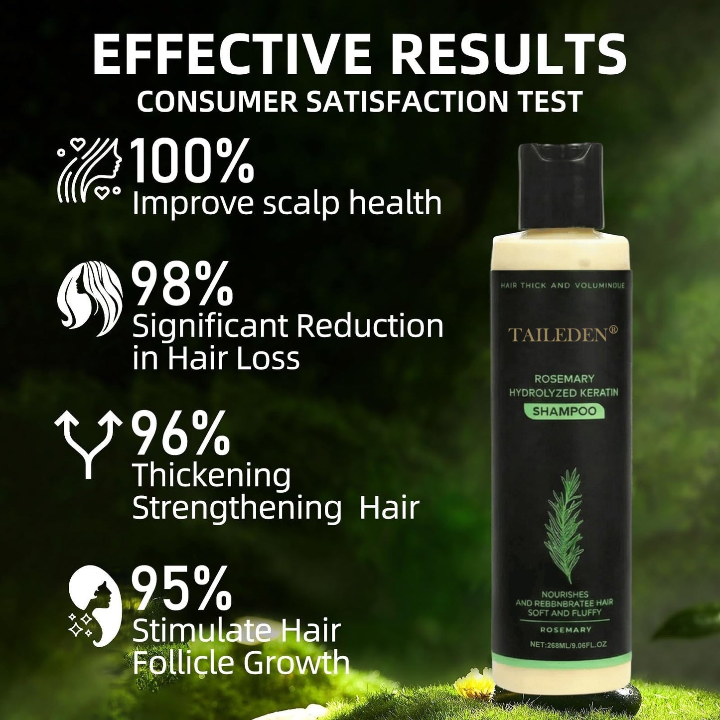 TAILEDEN® Rosemary Hydrolyzed Keratin Shampoo