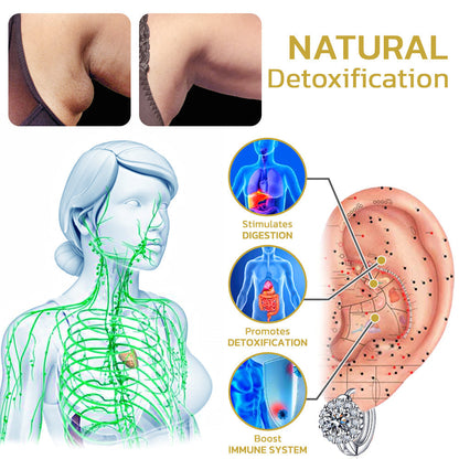 🔥LAST DAY SALE )Histone Lymphvitic MagneTherapy 💕 Classic Round-Cut Germanium Earrings