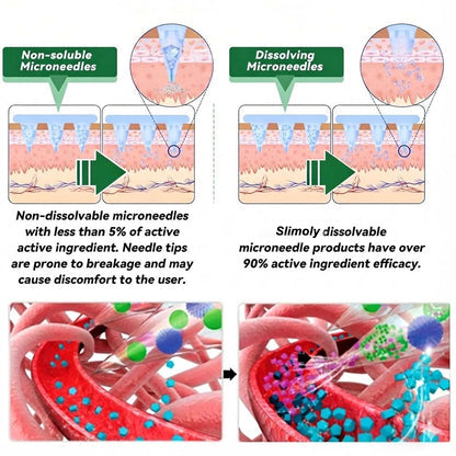 🔥 New Release | Slimoly® 20-IN-1 Advanced Nano Microneedle Patch  Moringa × Berberine × NMN/NAD+ Multi-Action Formula
