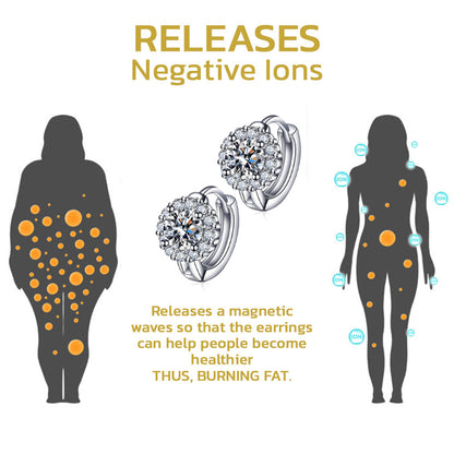 🔥LAST DAY SALE )Histone Lymphvitic MagneTherapy 💕 Classic Round-Cut Germanium Earrings