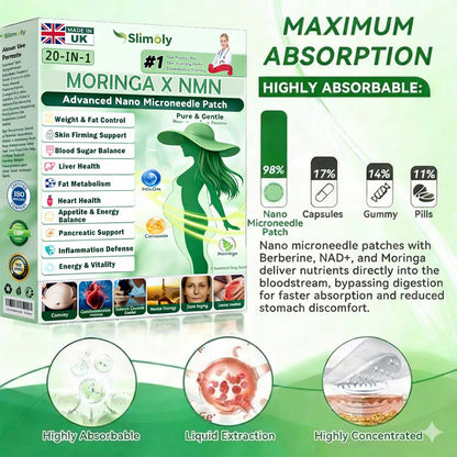 🔥 New Release | Slimoly® 20-IN-1 Advanced Nano Microneedle Patch  Moringa × Berberine × NMN/NAD+ Multi-Action Formula