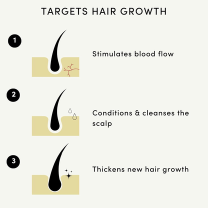 TAILEDEN™ Natural Hair Growth Oil (60ml)🌿 Plant-Based Scalp Care for Long-Term Hair Health