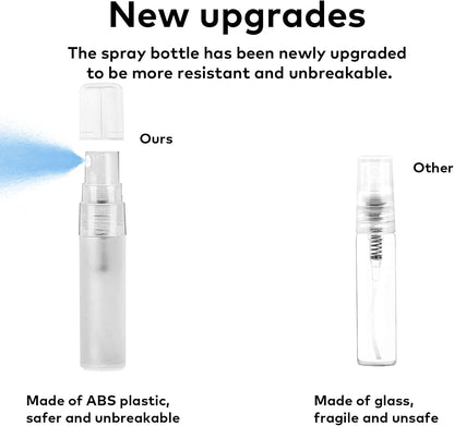 NESLEMY™ 7-in-1 Electronic Cleaner Kit-Comprehensive Cleaning Solution for Keyboards,Earphones,Laptop,Mobile phone,and PC Monitor Camera Smartphone