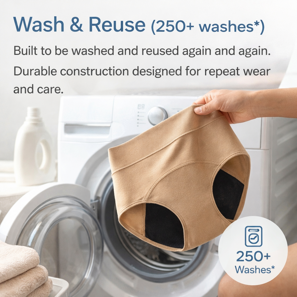 🍃🔥2026 New Year Special Offer 70% OFF|NESLEMY™ 100% Leak-Proof Underwear