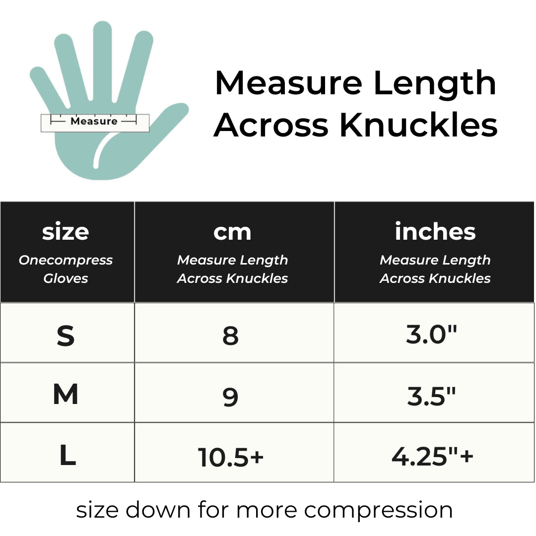 NESLEMY Pressure Gloves – Joint Pressure Health Gloves for Arthritis, Hand Pain Relief